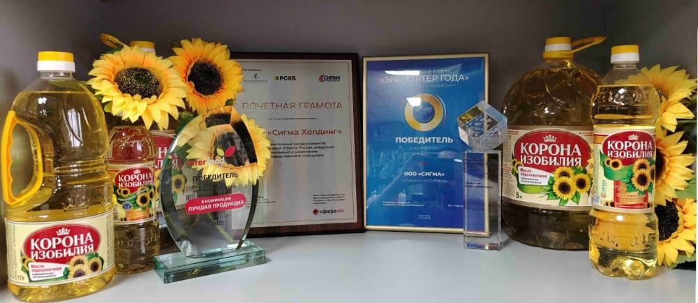 Итоги 2025 года